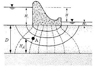 cofferdam.jpeg