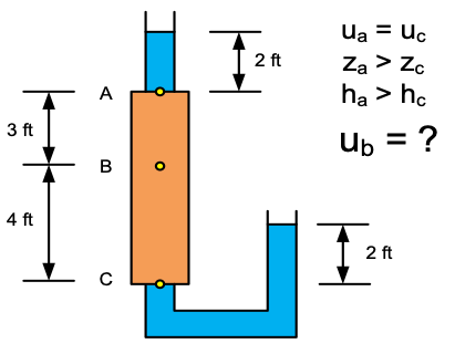 cylinder.png