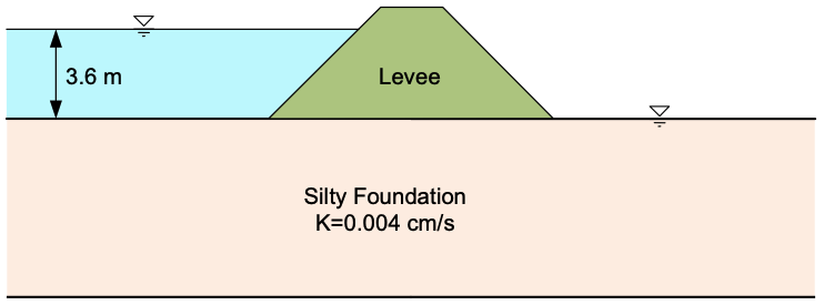 levee.png