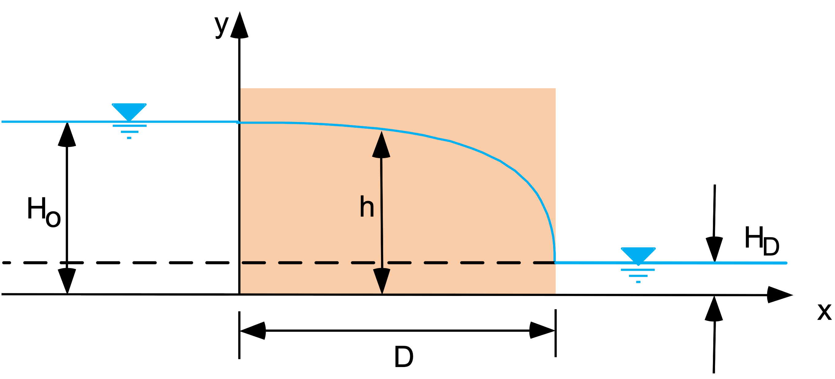 rect_section.png