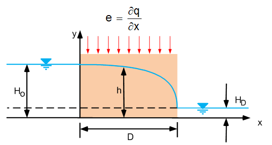 rect_section_e.gif