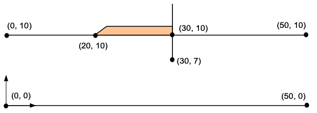 sheetpilepoints.png