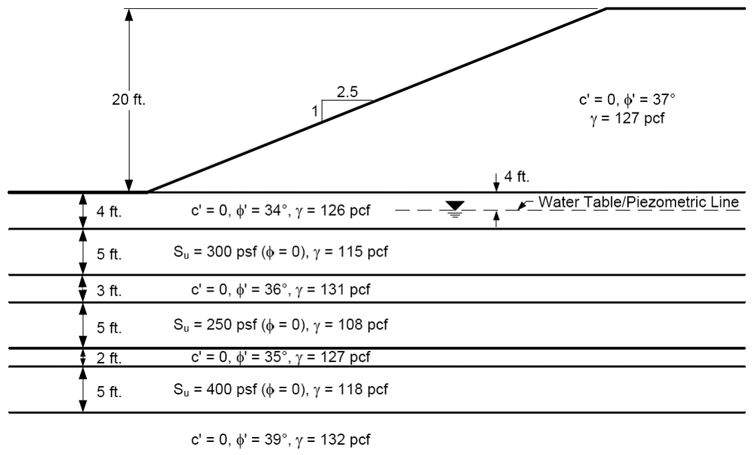 part2b_fig.png