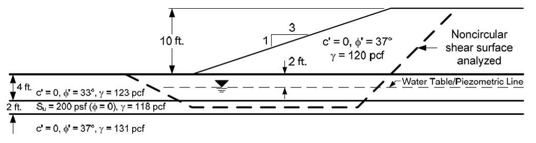 part2c_fig.png