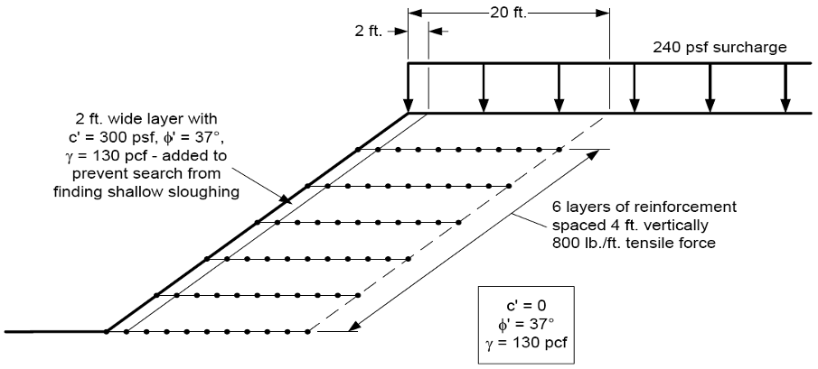 geogrid_fig.png