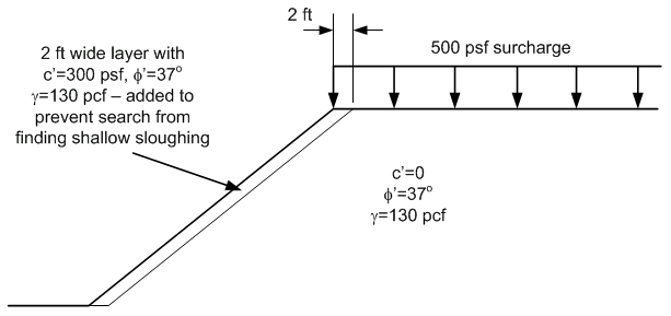 hw_slope_fig.gif