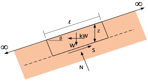 infslope_fig.png
