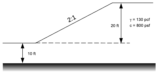 simple_foundation.png