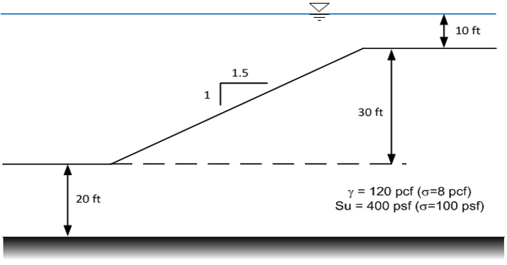 two_layer_slope.png